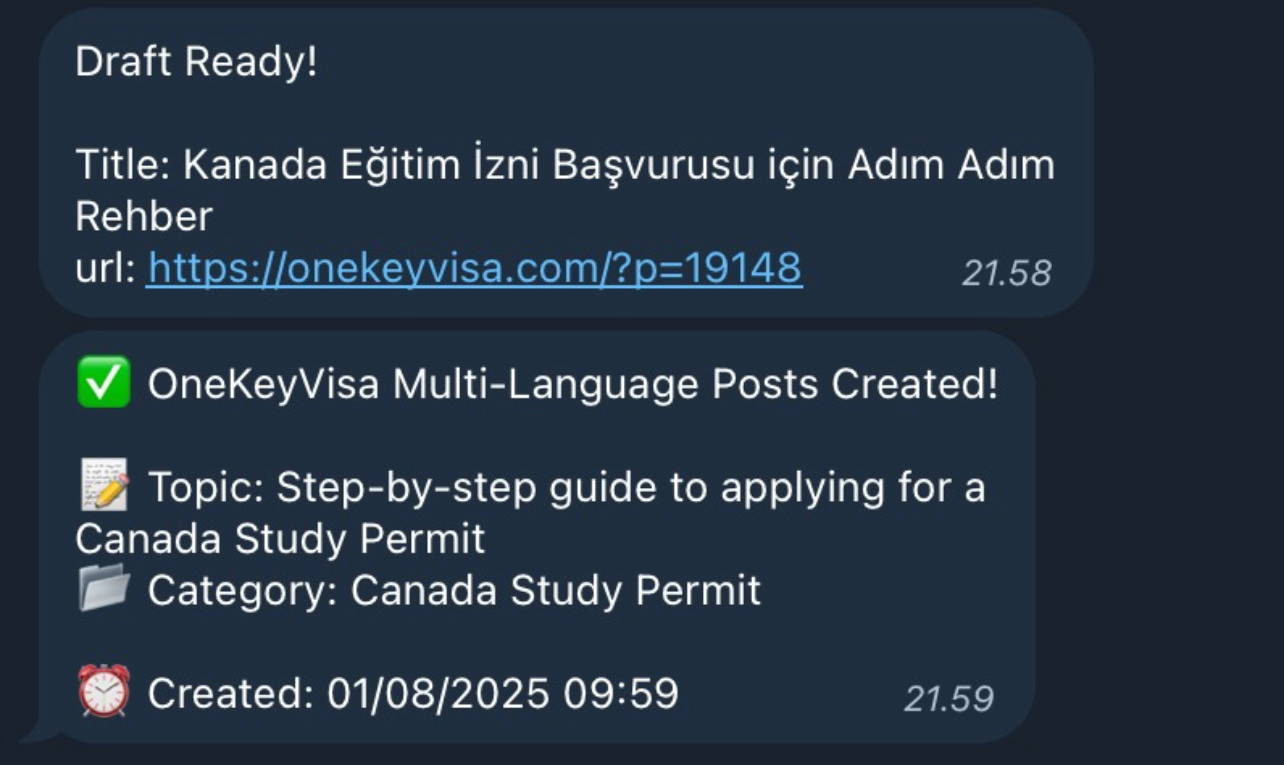 telegram notification